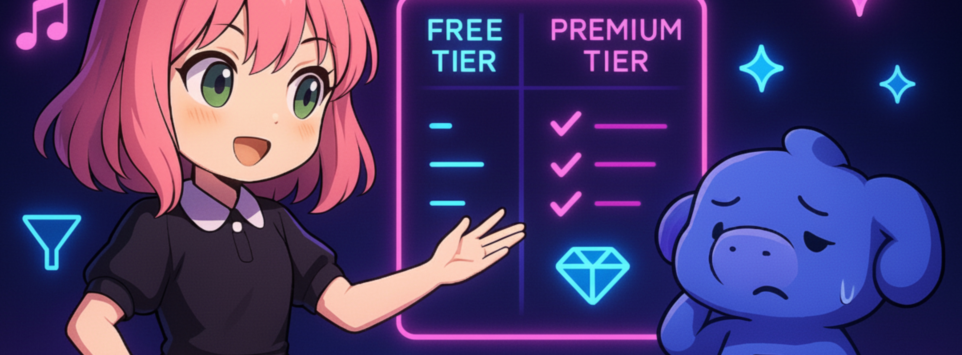 Anya Premium Comparison